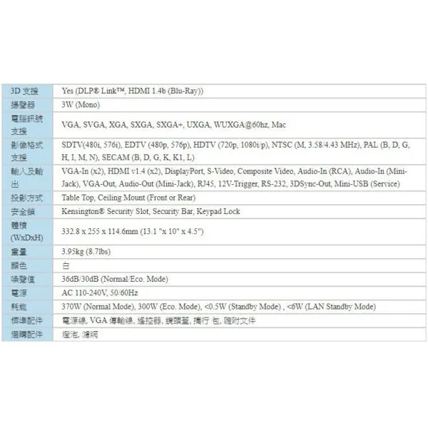 Vivitek DH976WT 4800流明 全高清1080p高亮度商務投影機 原廠公司貨