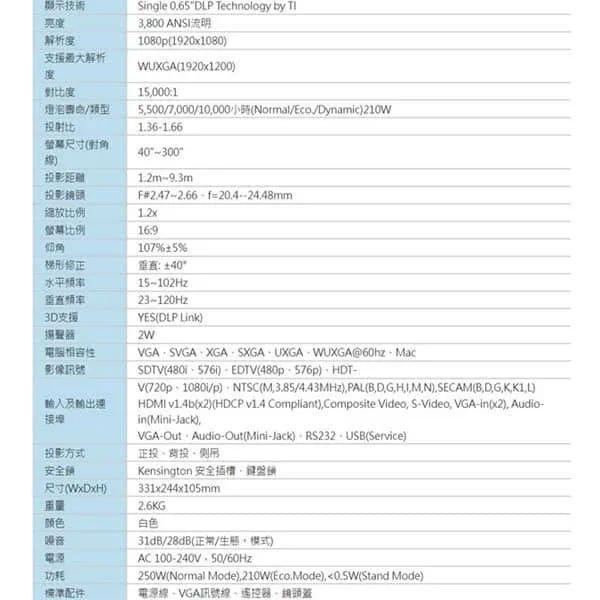 Vivitek DH278 3800流明 Full HD 商務投影機 原廠公司貨