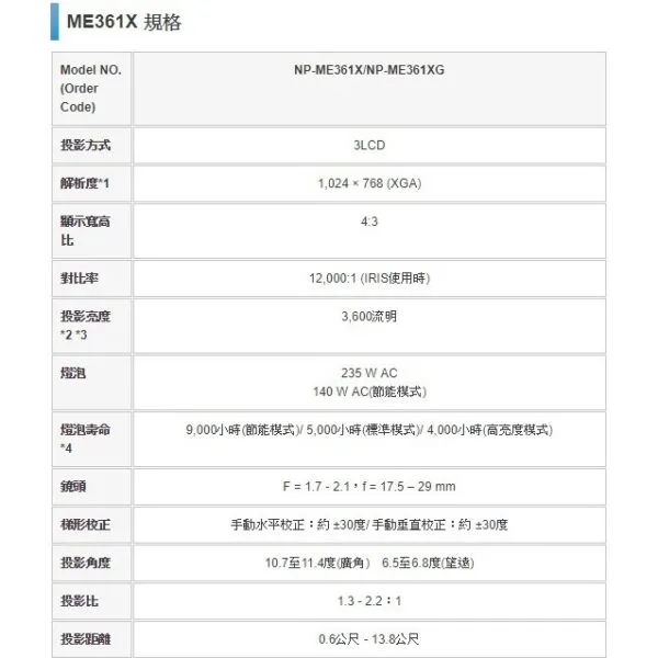 NEC ME361X 3600 ANSI流明 標準型商用投影機 原廠公司貨 3年保固