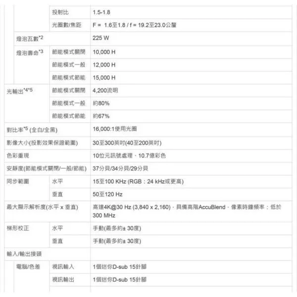 NEC MC422X 4200流明 XGA解析度 投影機 含稅現貨