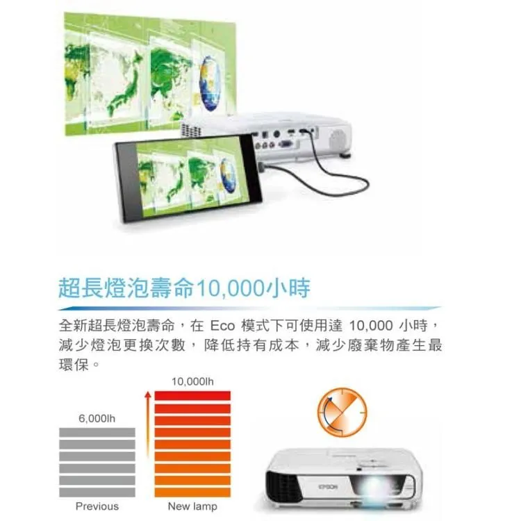 EPSON EB-FH06 高亮彩商用投影機 1080p高解析度 3500高流明投影機