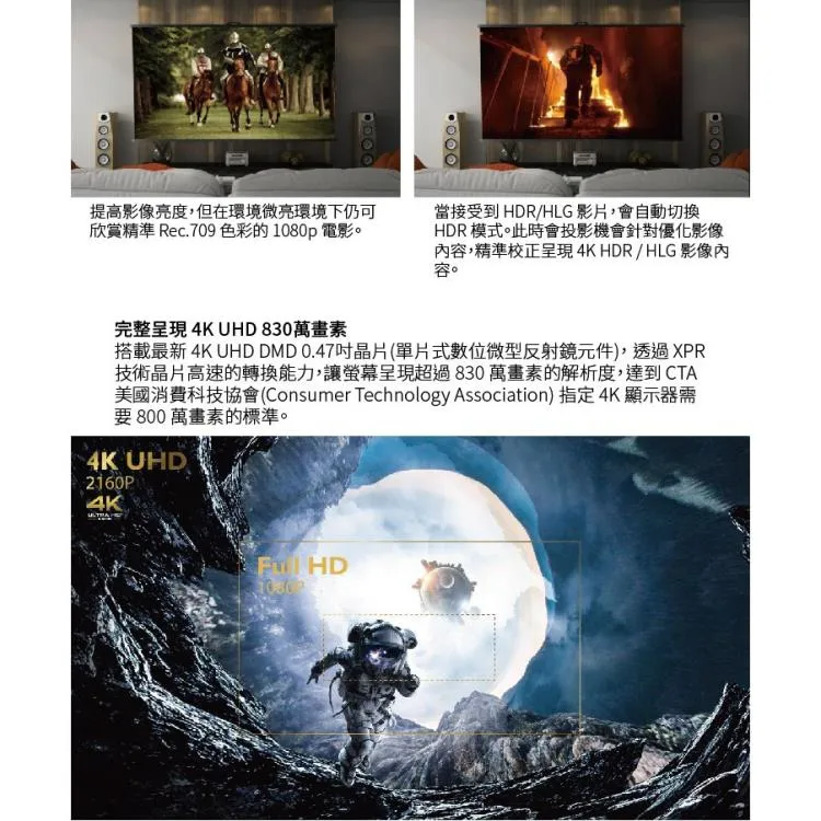 BENQ W2700 投影機 色準導演機 2200流明 4K HDR 公司貨 保固三年