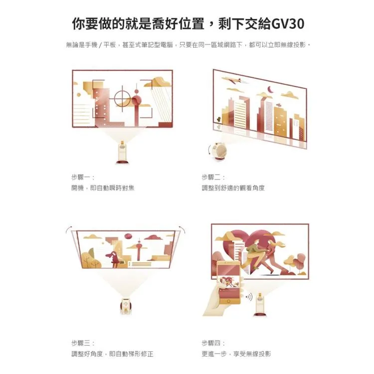 BENQ GV30 300流明行動微型投影機 原廠公司貨