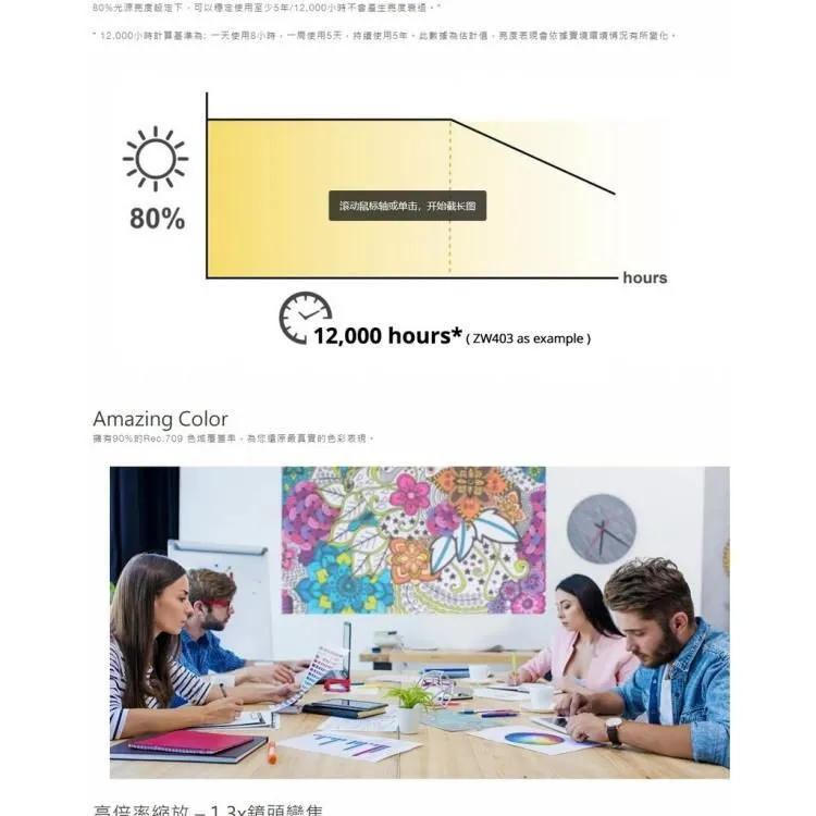 OPTOMA ZW403 高亮度4500流明 WXGA 輕巧型高亮度工程及商用鐳射投影機 激光電視