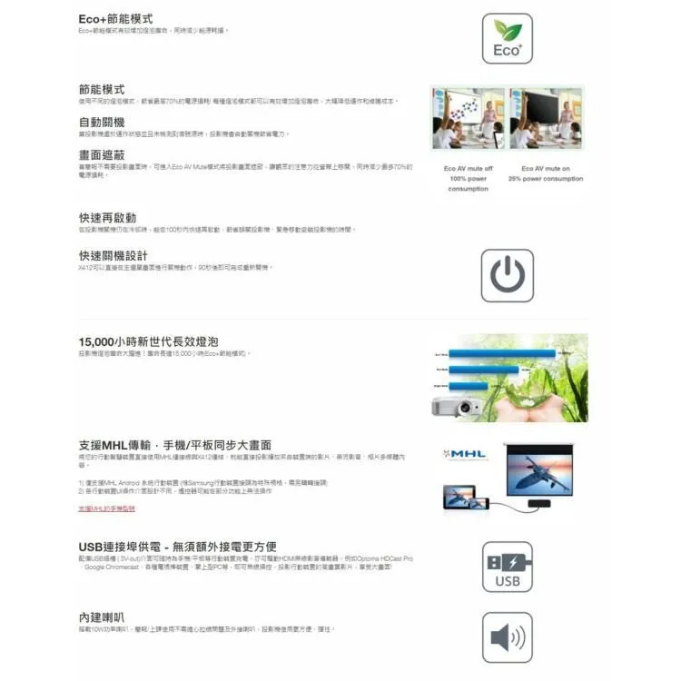  OPTOMA X412 XGA 4200流明度 高亮度商用投影機 中大型會議使用 利貝特專業投影保證原廠公司貨