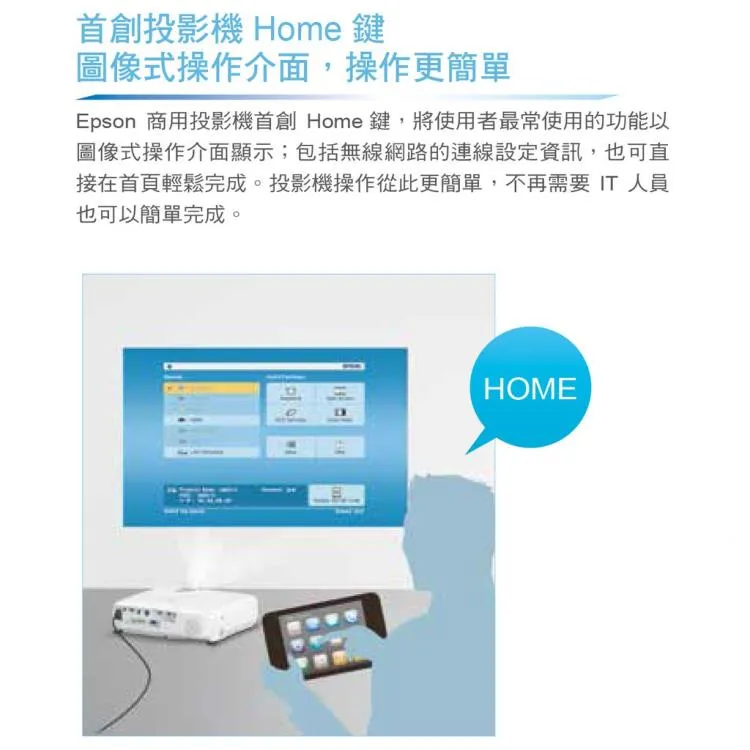 EPSON EB-2250U 5000流明 WUXGA 投影機-原廠公司貨 3年保固