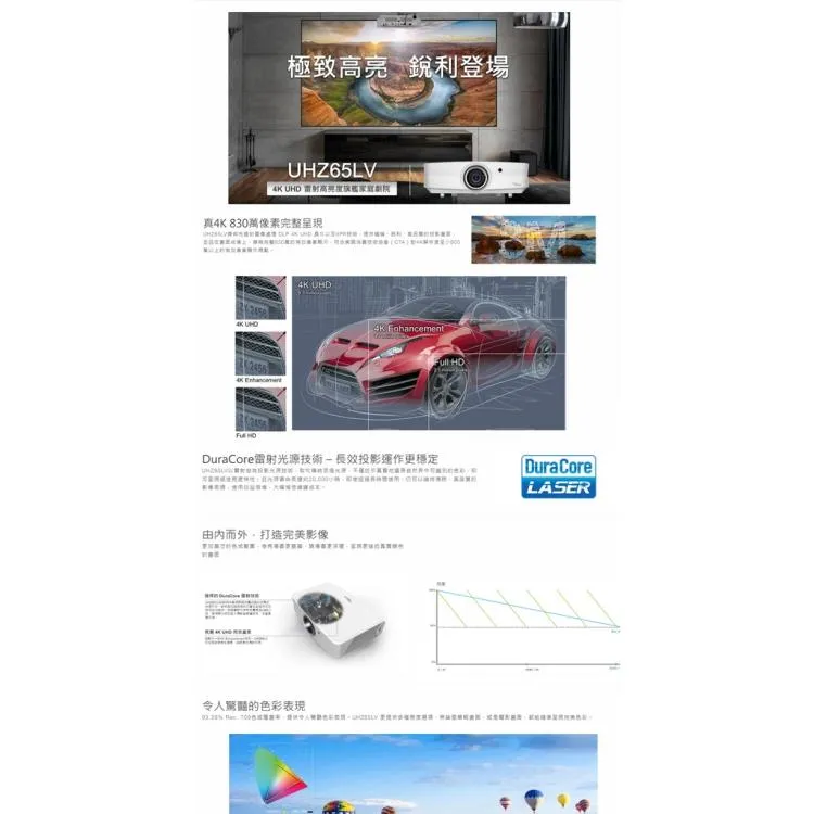 OPTOMA UHZ65LV 4K UHD XPR雷射 5000流明 旗艦家庭劇院 長焦投影機