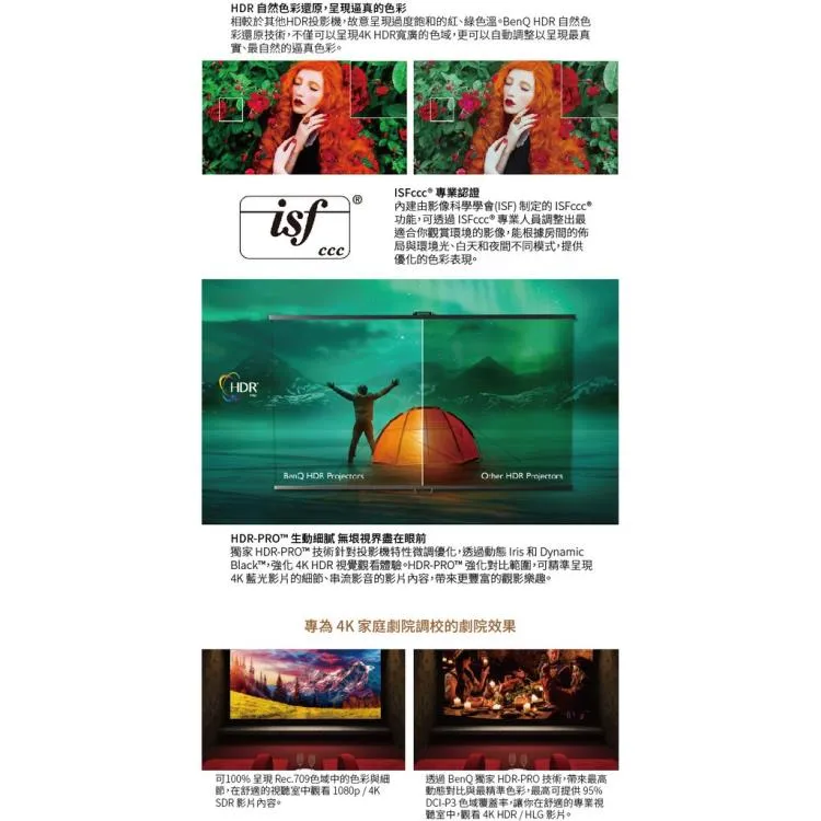 BENQ W2700 投影機 色準導演機 2200流明 4K HDR 公司貨 保固三年