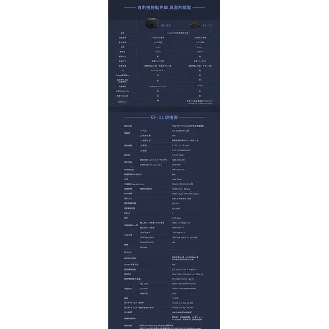 EPSON EpiqVision Mini EF-12 1080p 迷你智慧型 雷射投影機(送包包)
