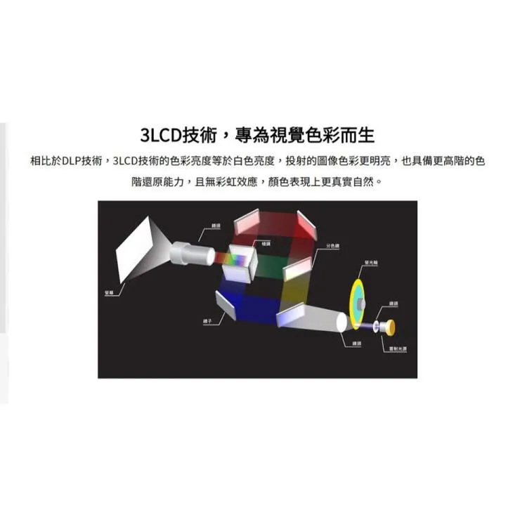 ROLY RL-S400X XGA,3500流明 顛覆傳統雷射 短焦投影機 94CM投射100吋 現貨含稅