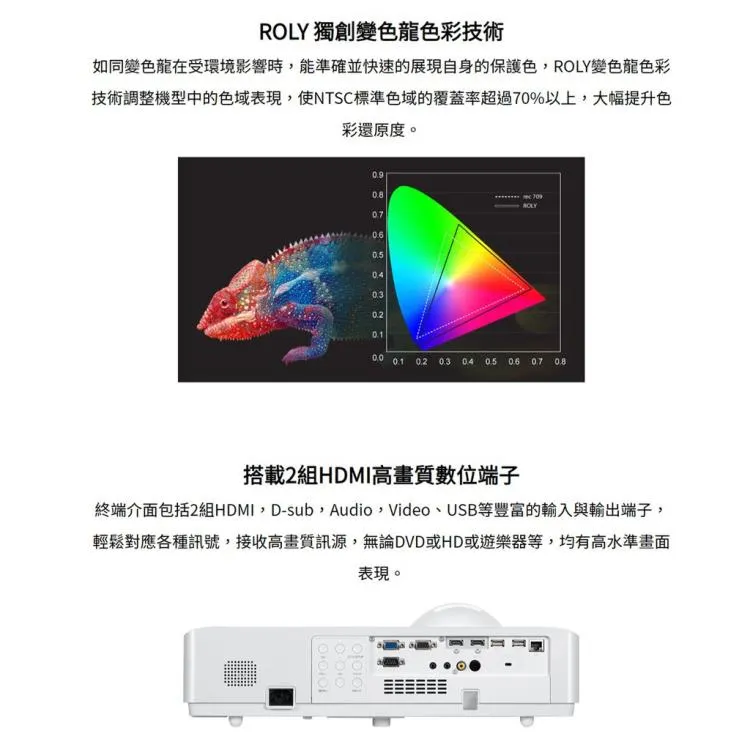 ROLY RL-S400W WXGA，3500流明 顛覆傳統雷射短焦投影機 小空間大畫面長效鐳射畫面
