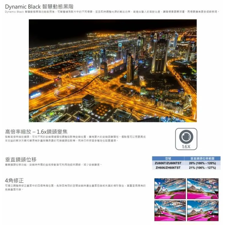 OPTOMA ZU606T 輕巧型高亮度6000流明 高彈性安裝 工程及商用投影機 雷射投影機 防塵穩定 含稅價