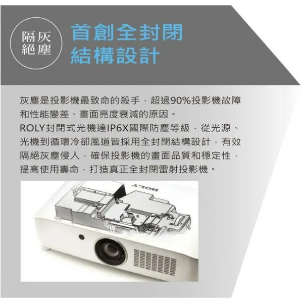 ROLY 全封閉雷射投影機 RL-600U WUXGA 投影機