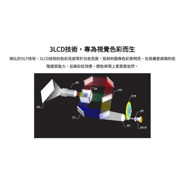 ROLY RL-A400X [XGA,4000流明]雷射商務投影機