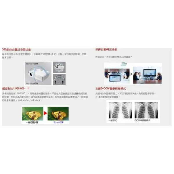 ROLY RL-A400W [WXGA,4000流明] 輕量級雷射商務投影機 現貨含稅