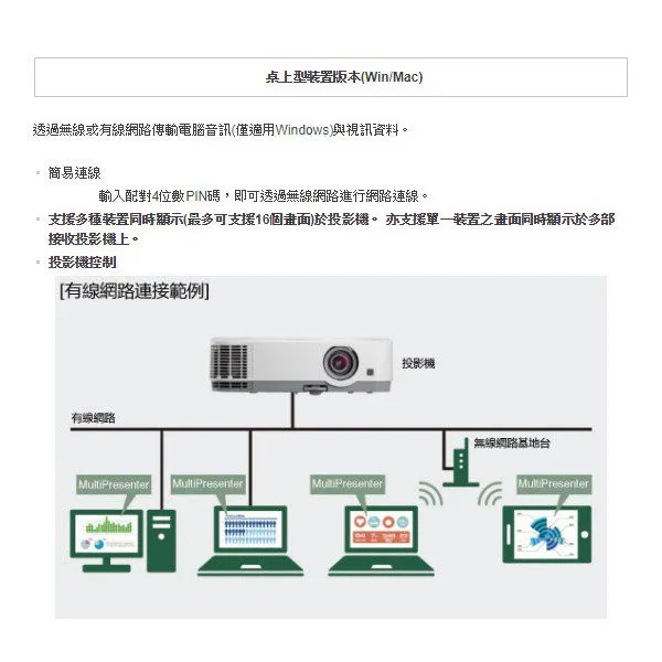 NEC ME361X 3600 ANSI流明 標準型商用投影機 原廠公司貨 3年保固