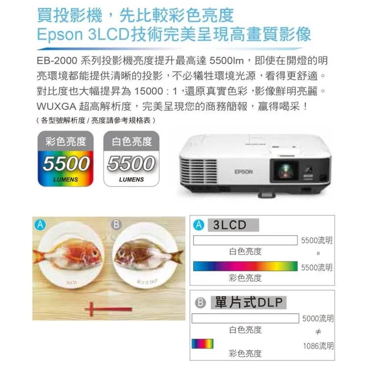 EPSON EB-2250U 5000流明 WUXGA 投影機-原廠公司貨 3年保固