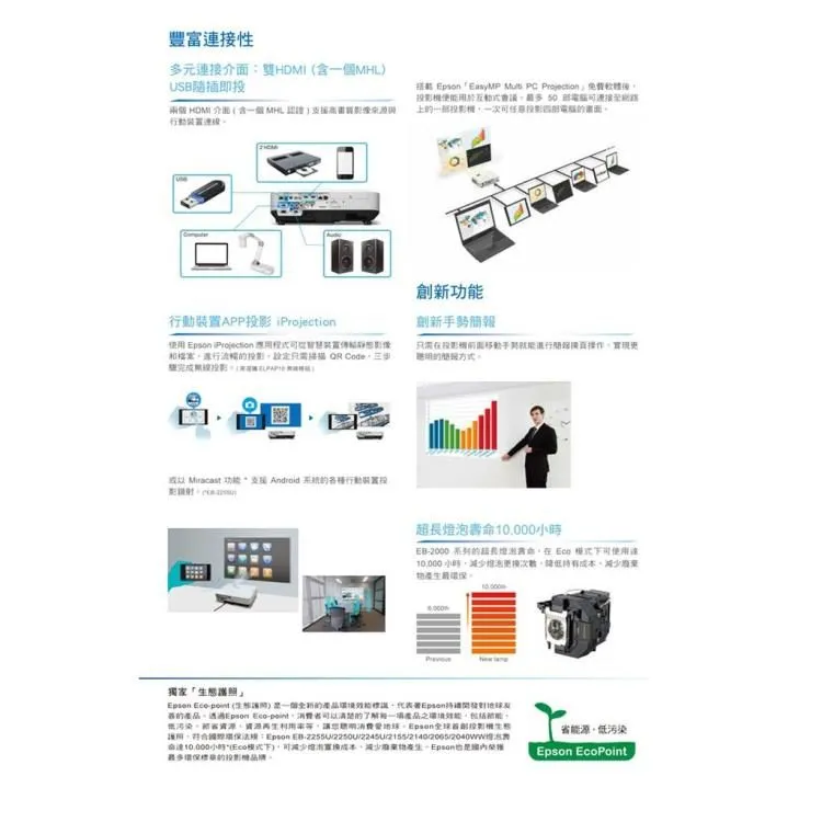 EPSON EB-2065 5500流明 高亮度 商務專業 投影機