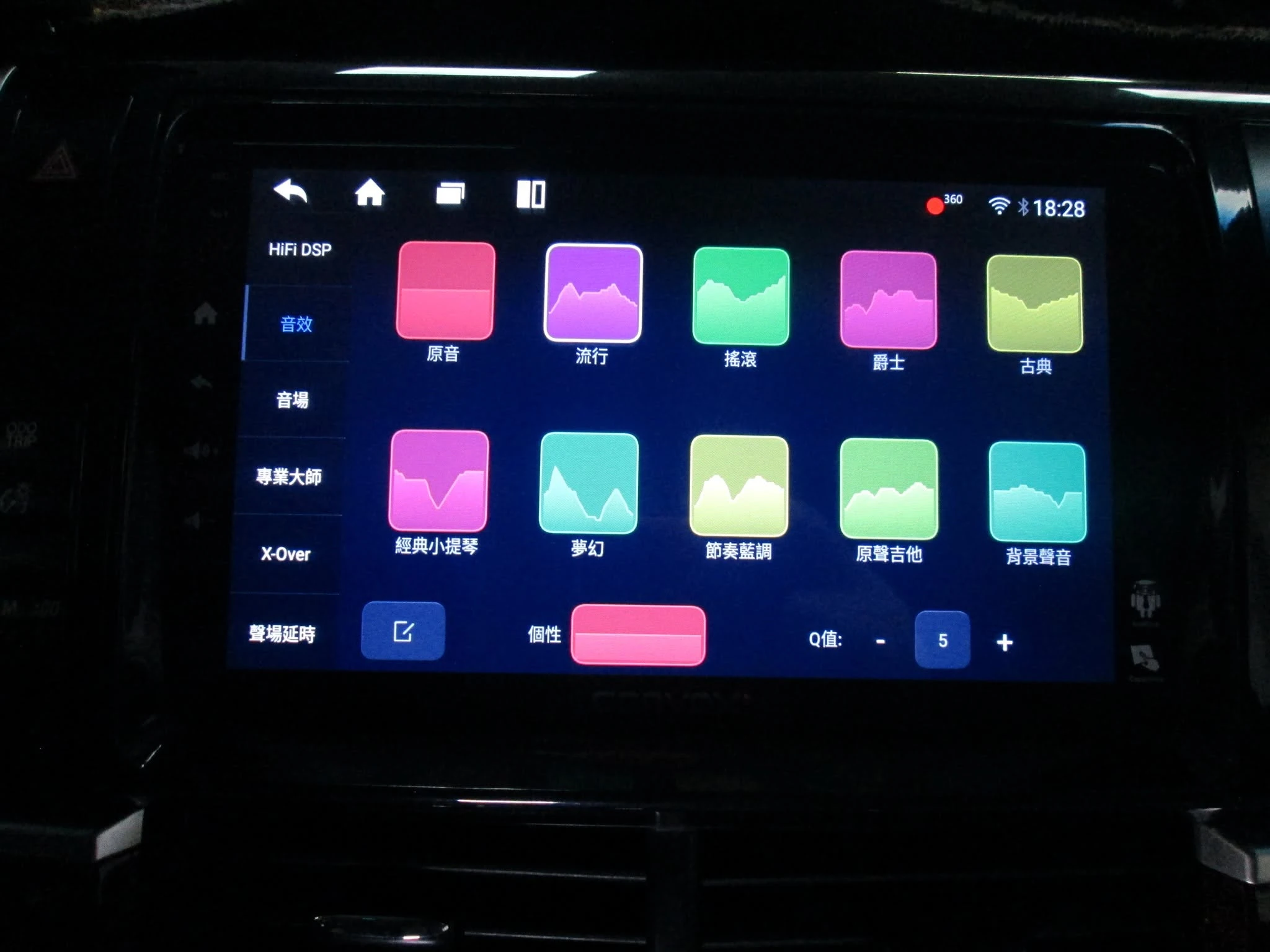 TOYOTA-PREVIA 升級多媒體安卓機+360º環景系統