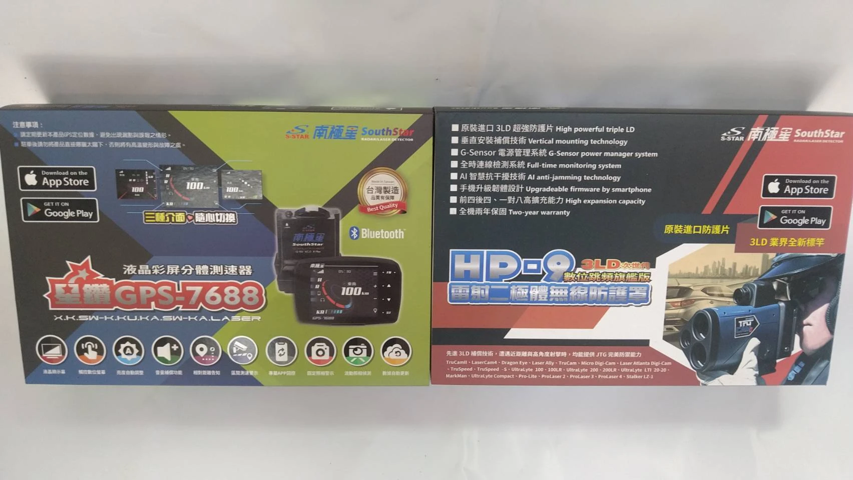 測速器/防護罩
