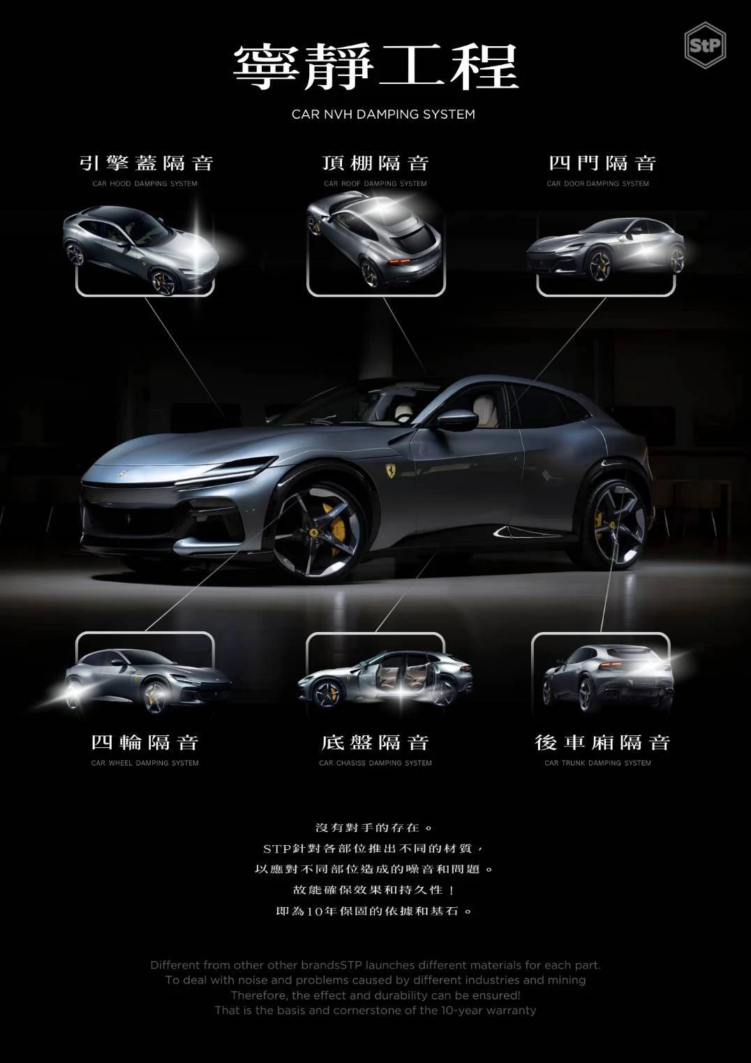 全車隔制震寧靜工程