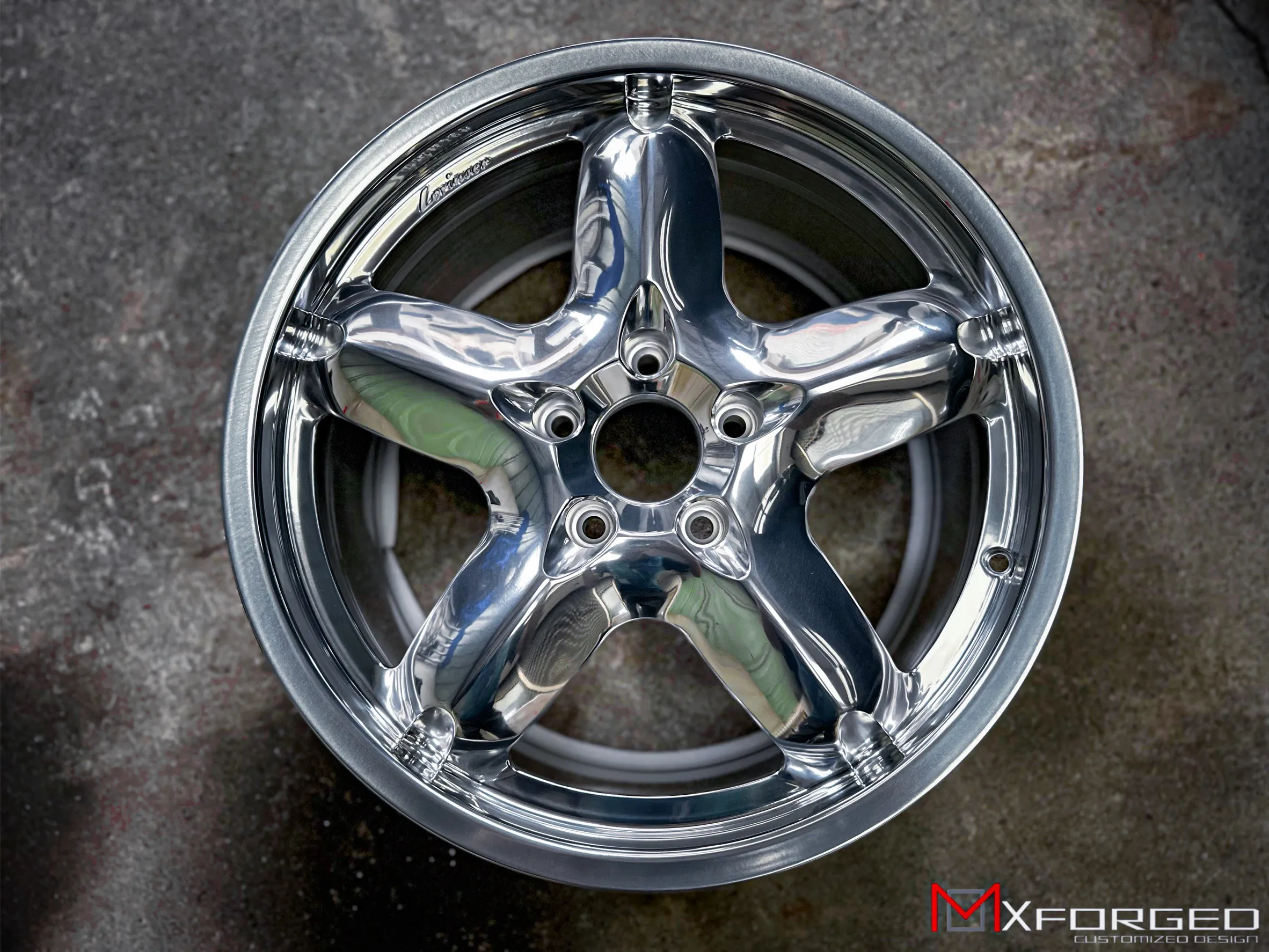 客製化鍛造鋁圈