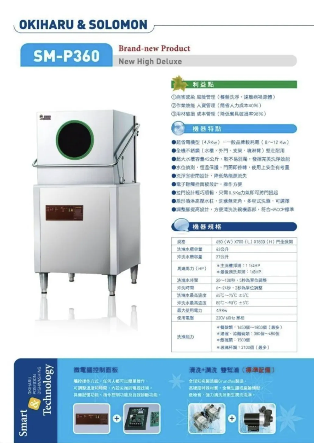 落地型洗碗機.(視窗型)