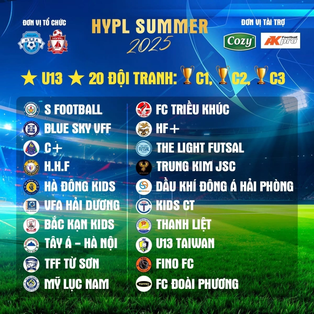 越南國際足球邀請賽【U13組第三名】