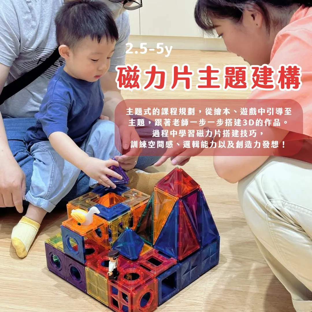 磁力片主題建構