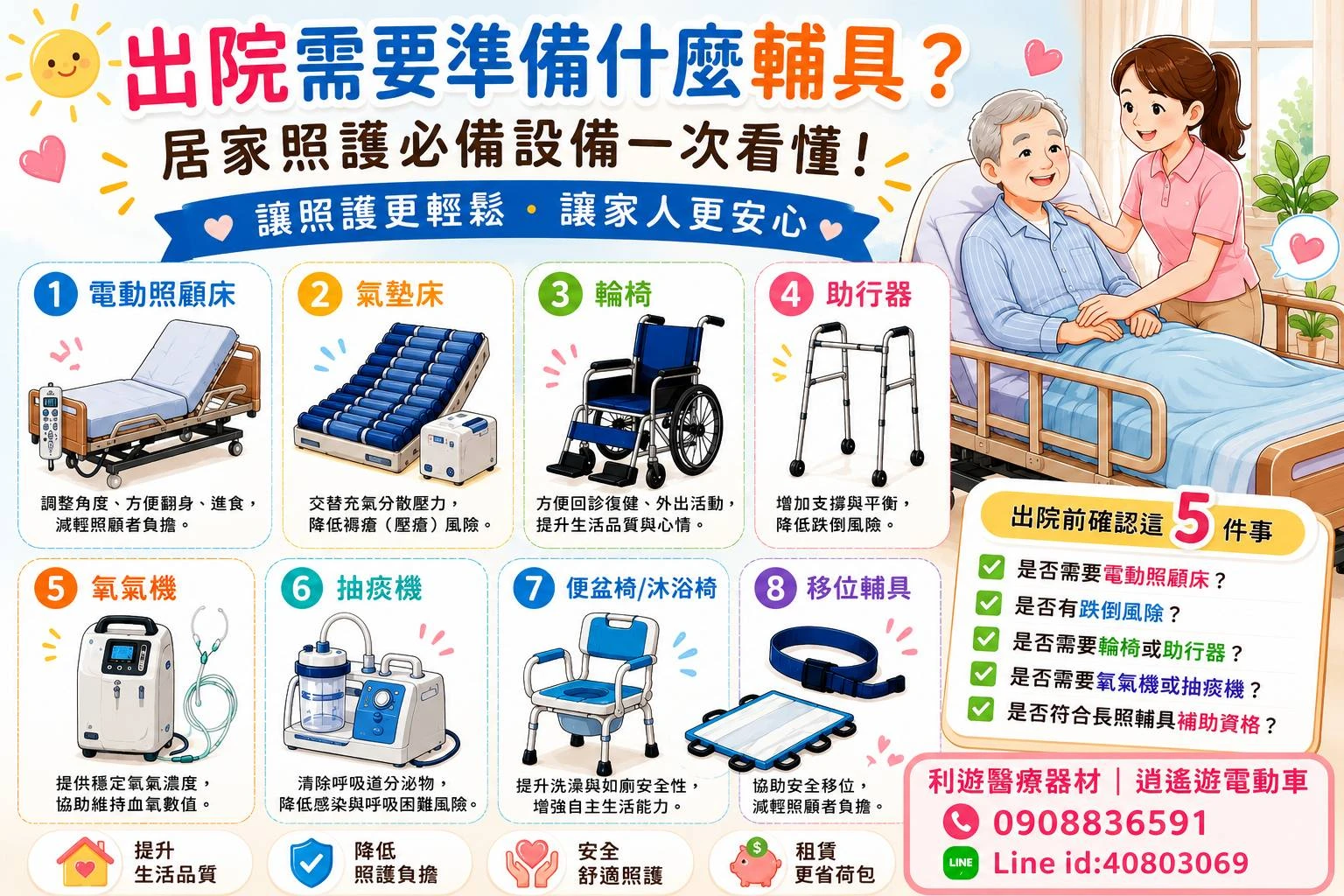 出院需要準備什麼輔具？居家照護必備設備一次看懂！