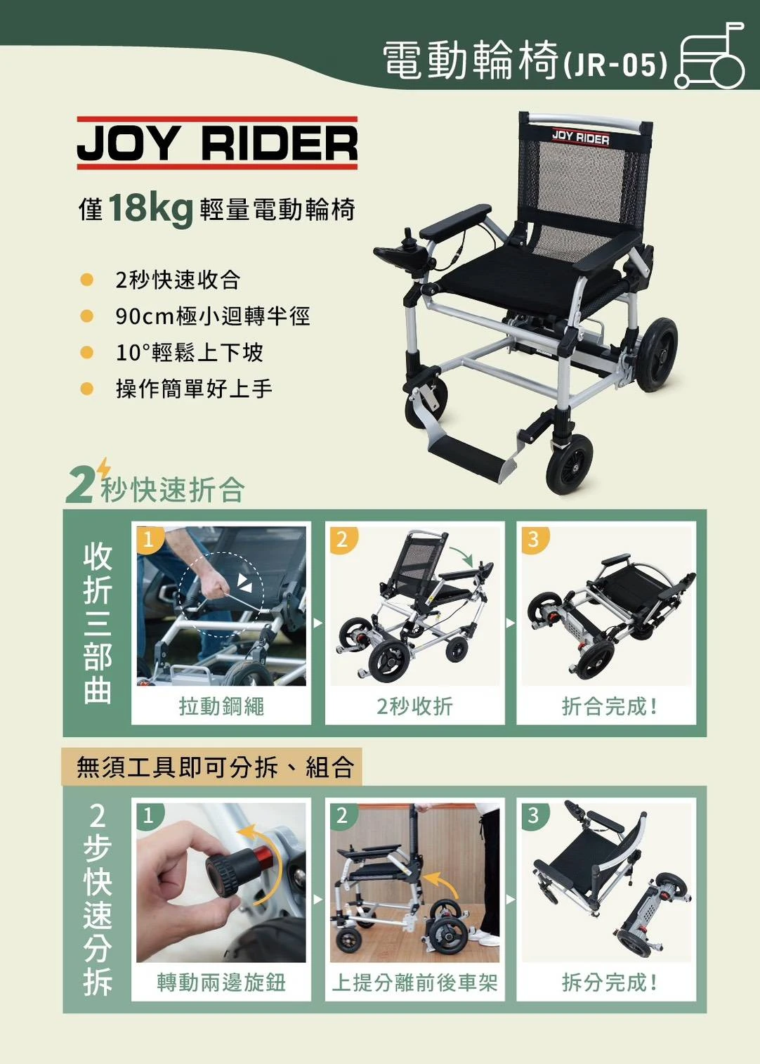 JOYRIDER 電動輪椅
