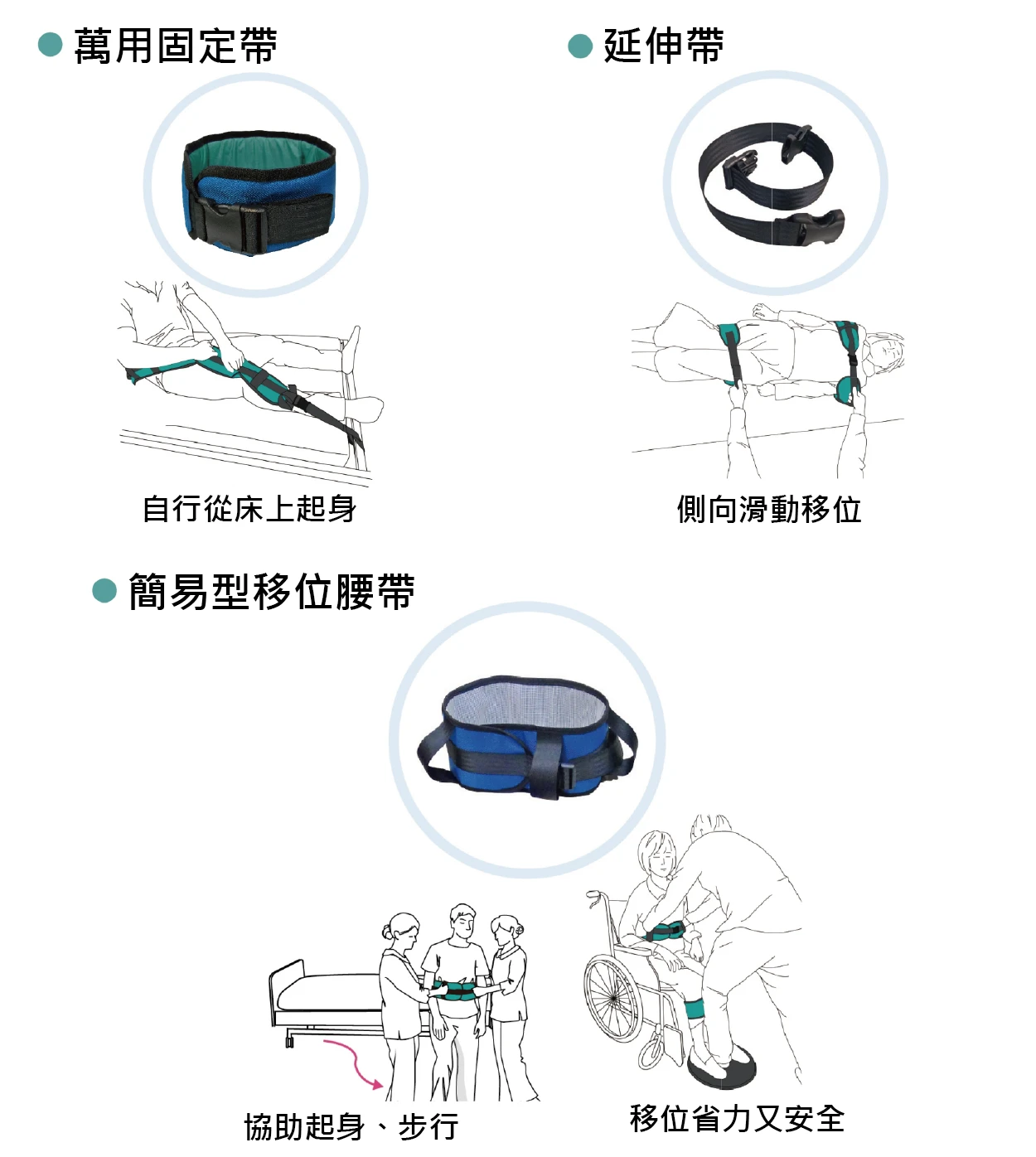 EZ-115 隨身照護萬用背包組