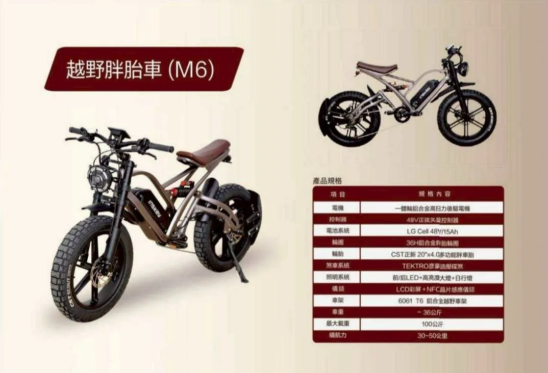 越野胖胎車M6