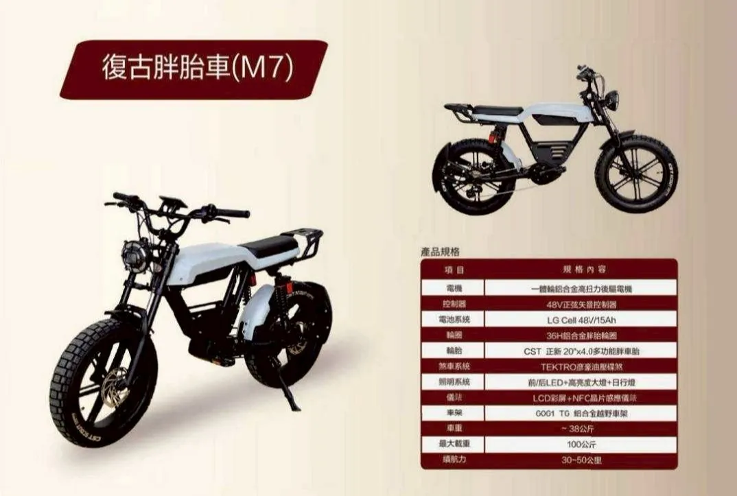 復古胖胎車M7