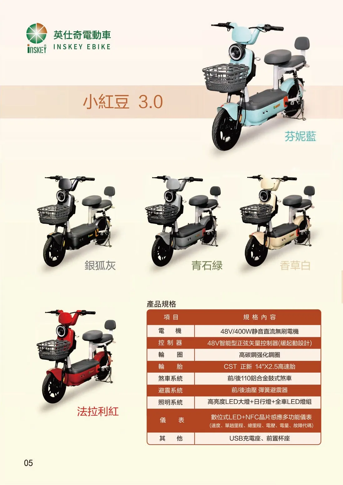小紅豆3.0