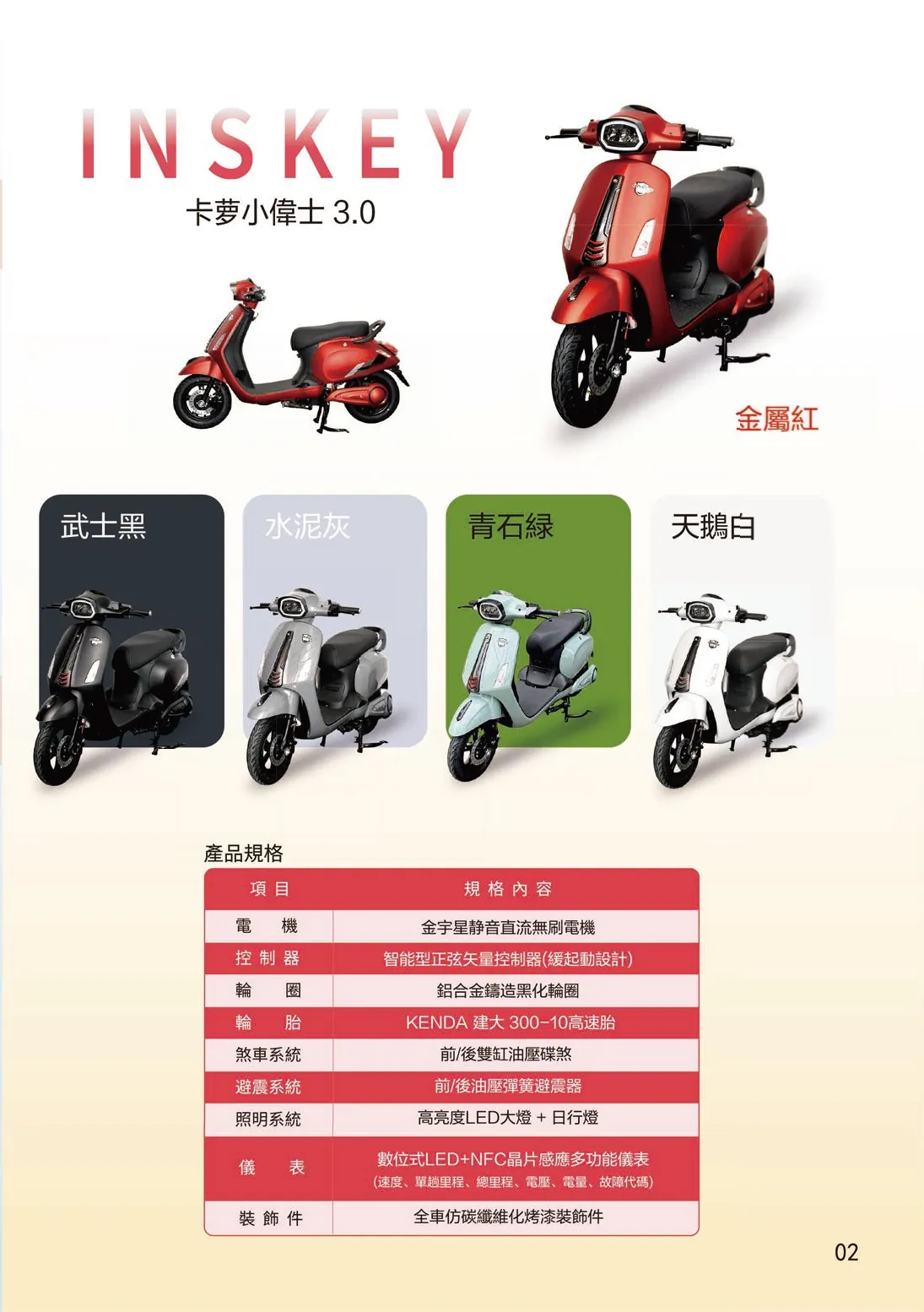 卡夢小偉士3.0