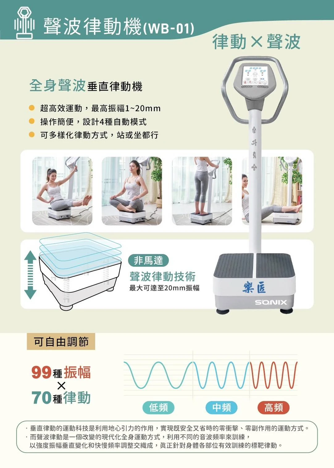 聲波律動機