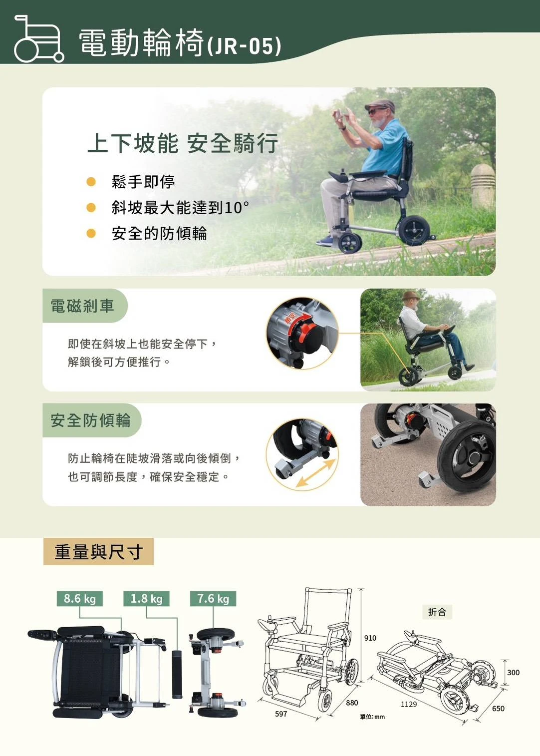 JOYRIDER 電動輪椅