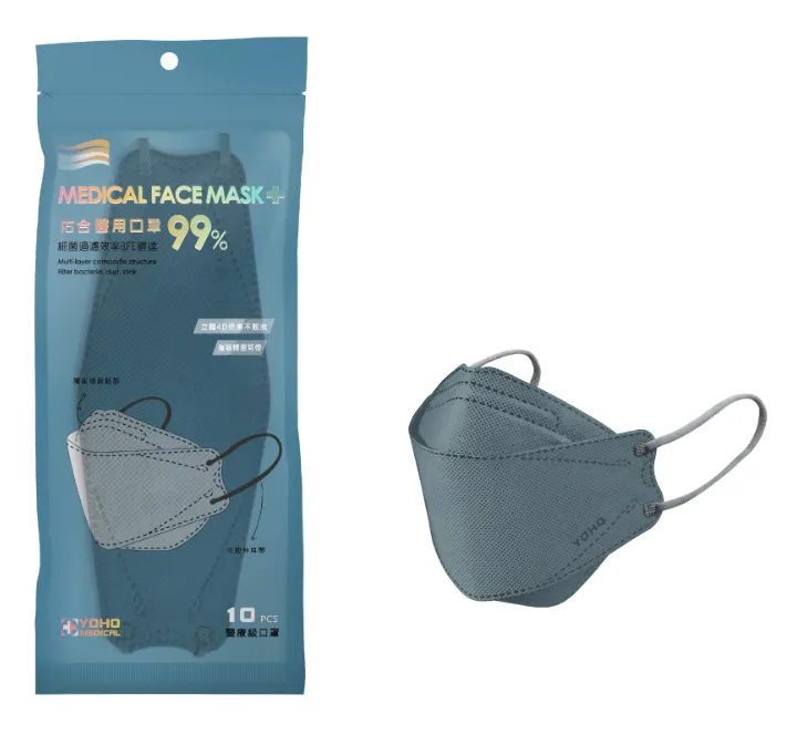 佑合4D美型修容口罩 10入/包(忘憂藍)