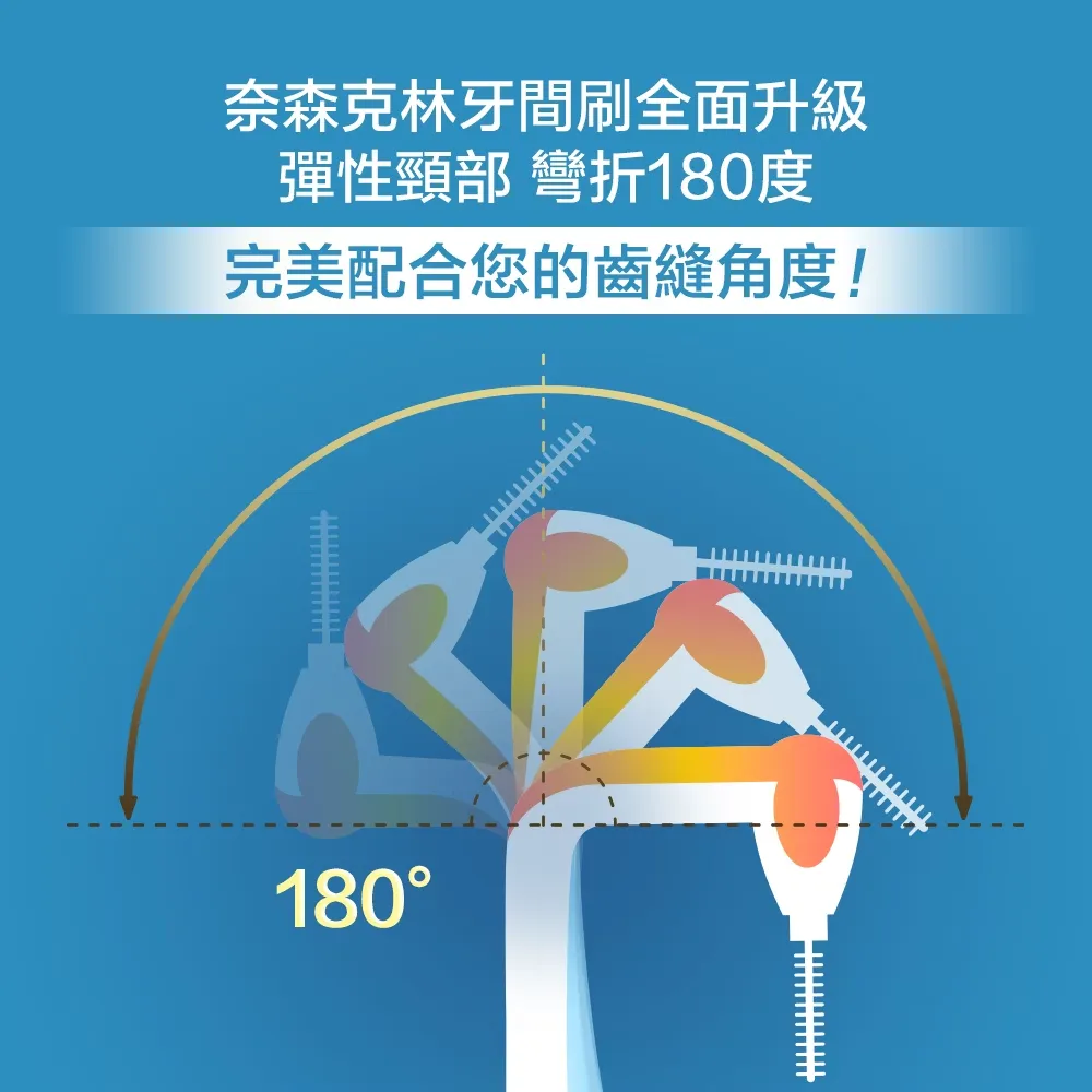 奈森克林 L型牙間刷齒間刷-SSSS(10支/卡)最小通過徑 0.6mm