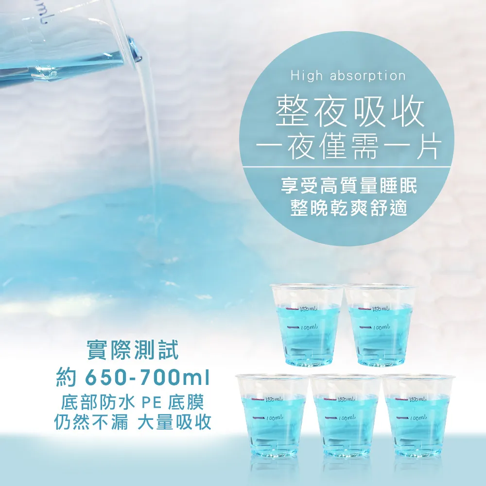 【勤達】超強吸收看護墊60x75cm(L號)-20片