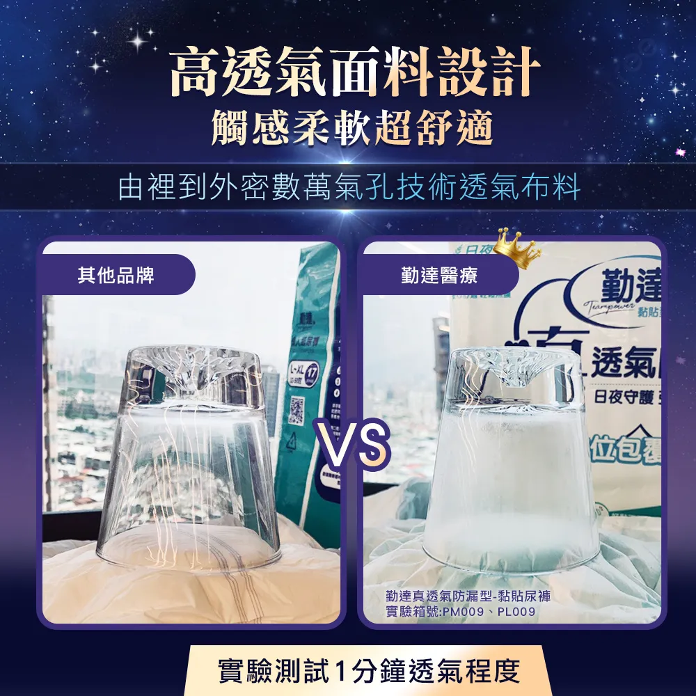 【勤達】升級款真透氣防漏超乾爽尿褲-L~XL號17片/包 (魔鬼氈加強黏貼)-PL009