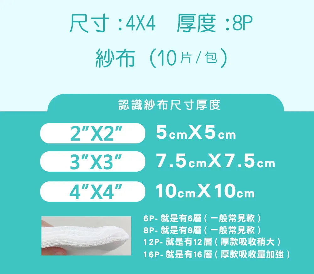 【勤達】3X3吋(8P)滅菌純棉紗布10片裝