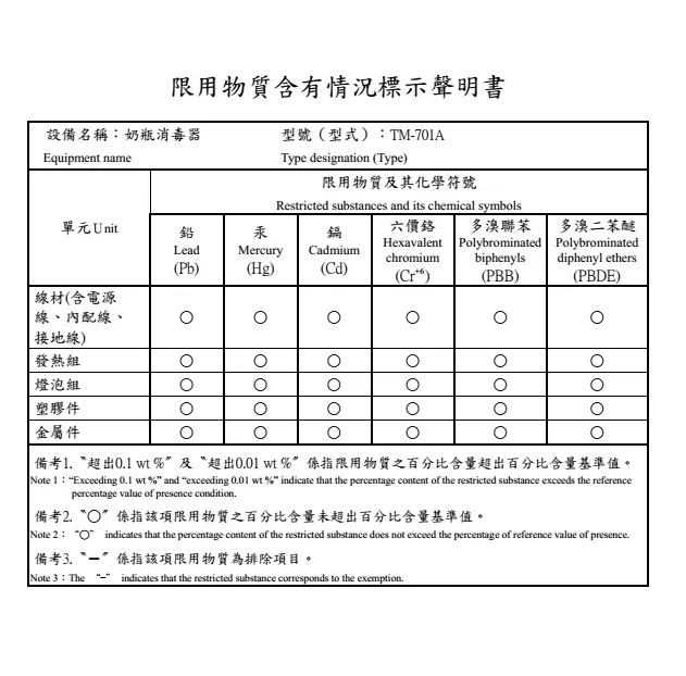 喜多 One Touch蒸汽式消毒鍋