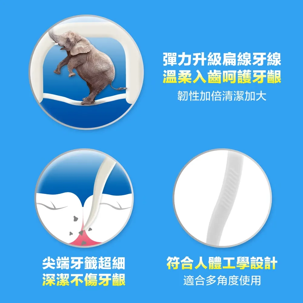 奈森克林 扁線牙線棒(400支/盒)