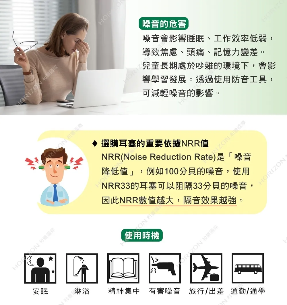 【邁康】超靜音耳塞-綠色 (2副/卡) 附收納盒