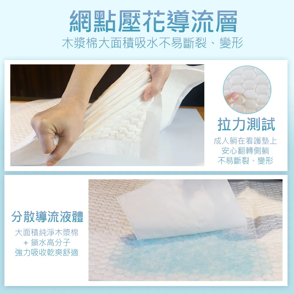 【勤達】超強吸收看護墊60x90cm(XL號)-10片/包
