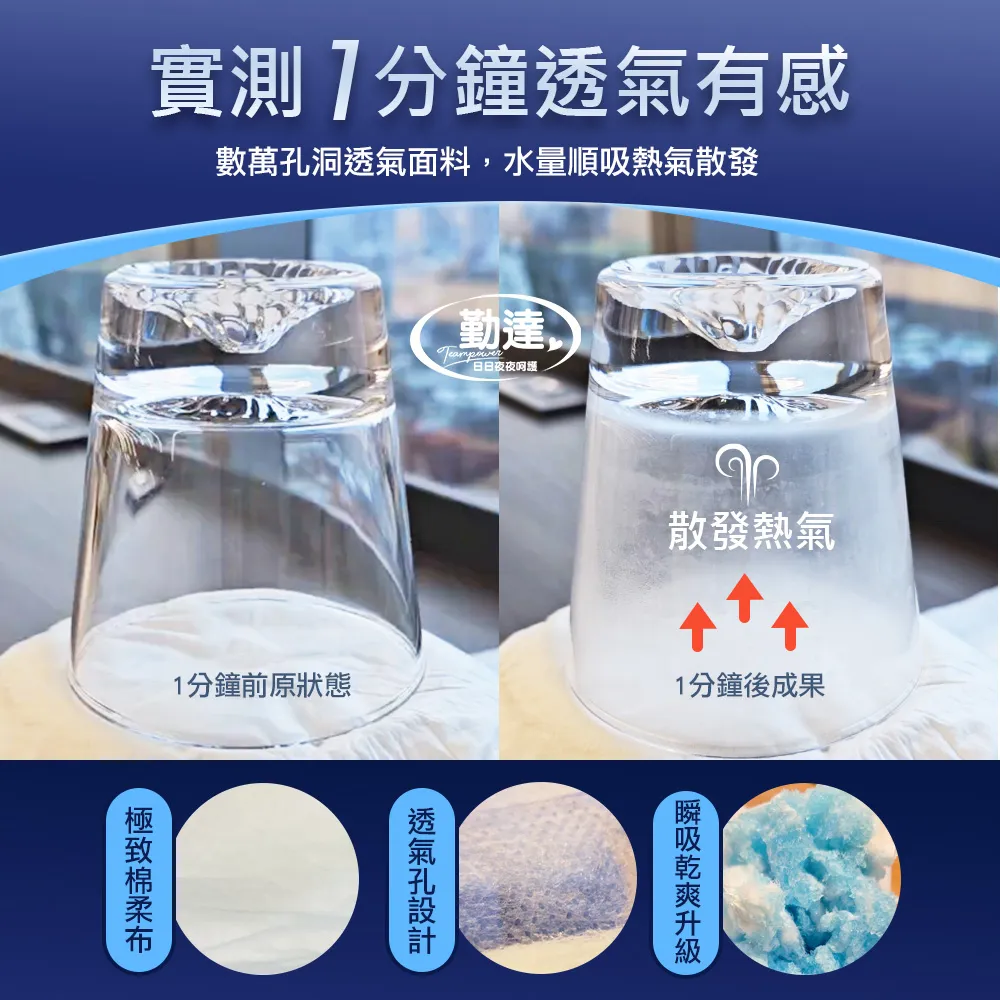 夜用長效【勤達】透氣長效乾爽加大成人替換尿片-30片/包(單包)-H553