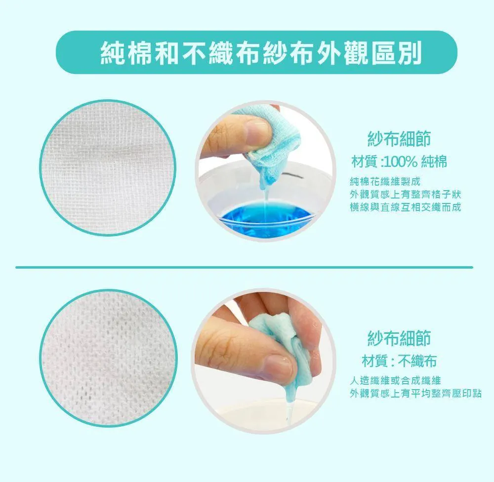 【勤達】4X4吋(8P)滅菌純棉紗布10片裝