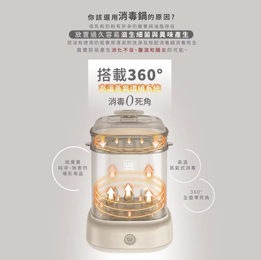 優生 蒸氣消毒鍋 (無烘乾功能)